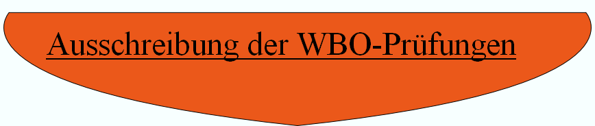Ausschreibung der WBO-Prüfungen